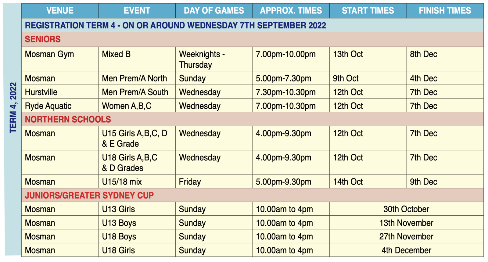 Sydney Indoor Hockey Association - TeamLinkt Sydney Indoor Hockey Association - TeamLinkt